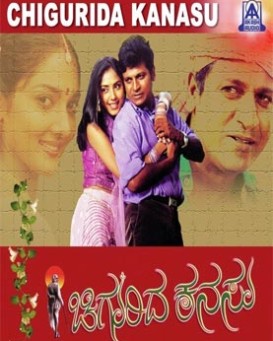 Chigurida Kanasu